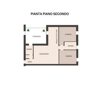 Appartamento In Vendita a Reggio nell'Emilia